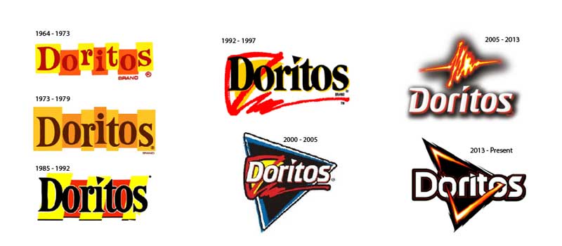 Logo Simplification of the Doritos logo